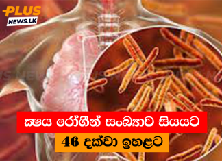 ක්ෂය රෝගීන් සංඛ්යාව සියයට 46 දක්වා ඉහළට