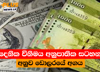 දෛනික විනිමය අනුපාතික සටහනට අනුව ඩොලරයේ අගය